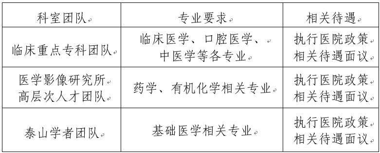 2025年濱州醫學院附屬醫院招聘簡章