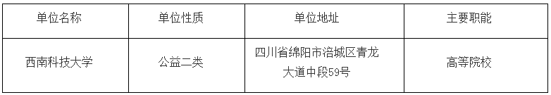 2025年西南科技大學事業編制博士輔導員招聘10人公告