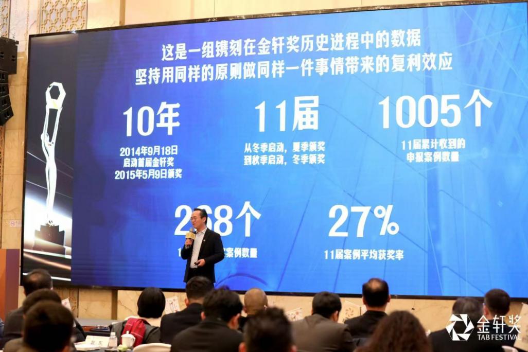 擁有11屆1005個案例的金軒研究院成立