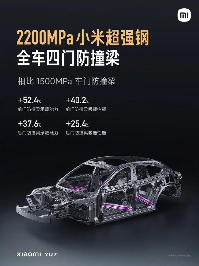 小米官宣:YU7 6月底發布,雷軍:還有很多重磅新品一起發布