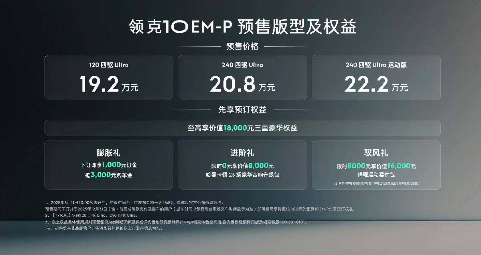 領(lǐng)克EM-P AI電混2.0,實(shí)際表現(xiàn)有驚喜?