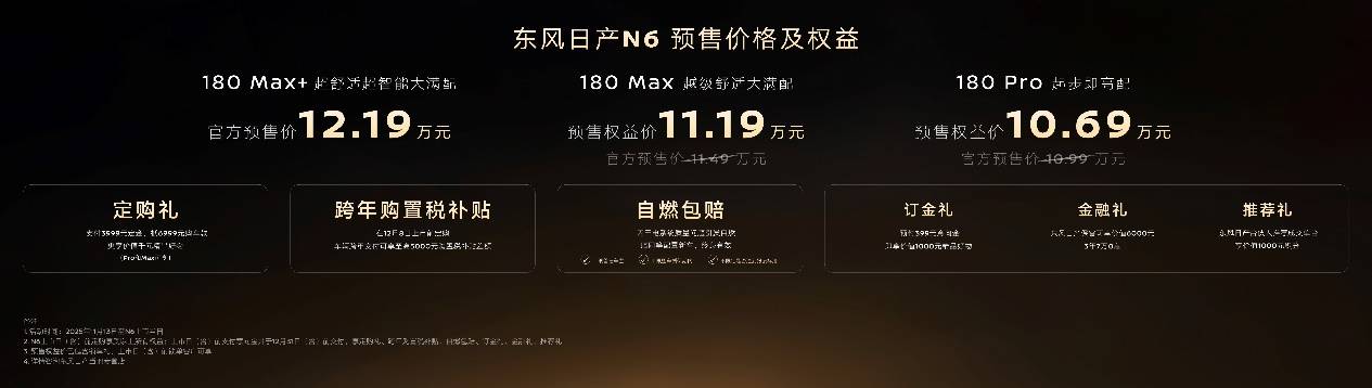 同級第一大電池長續航插混 東風日產插混轎車N6開啟預售